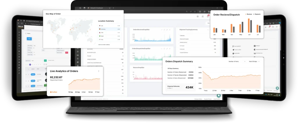 Prolog's software dashbord