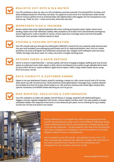 Equals Growth_Peak Campaign